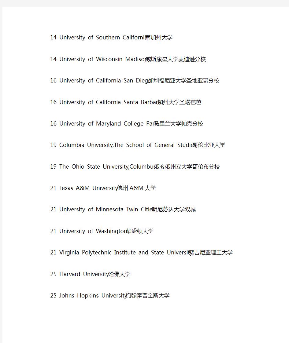 EE世界大学排名