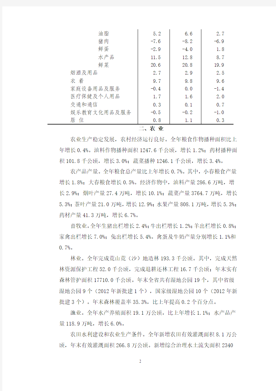 2012年四川国民经济和社会发展的统计公报