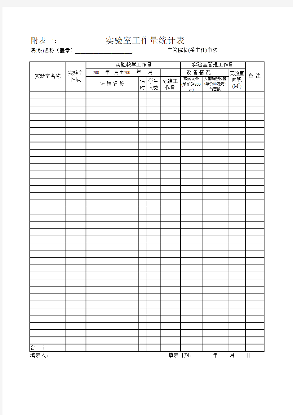 实验室工作量统计表xls