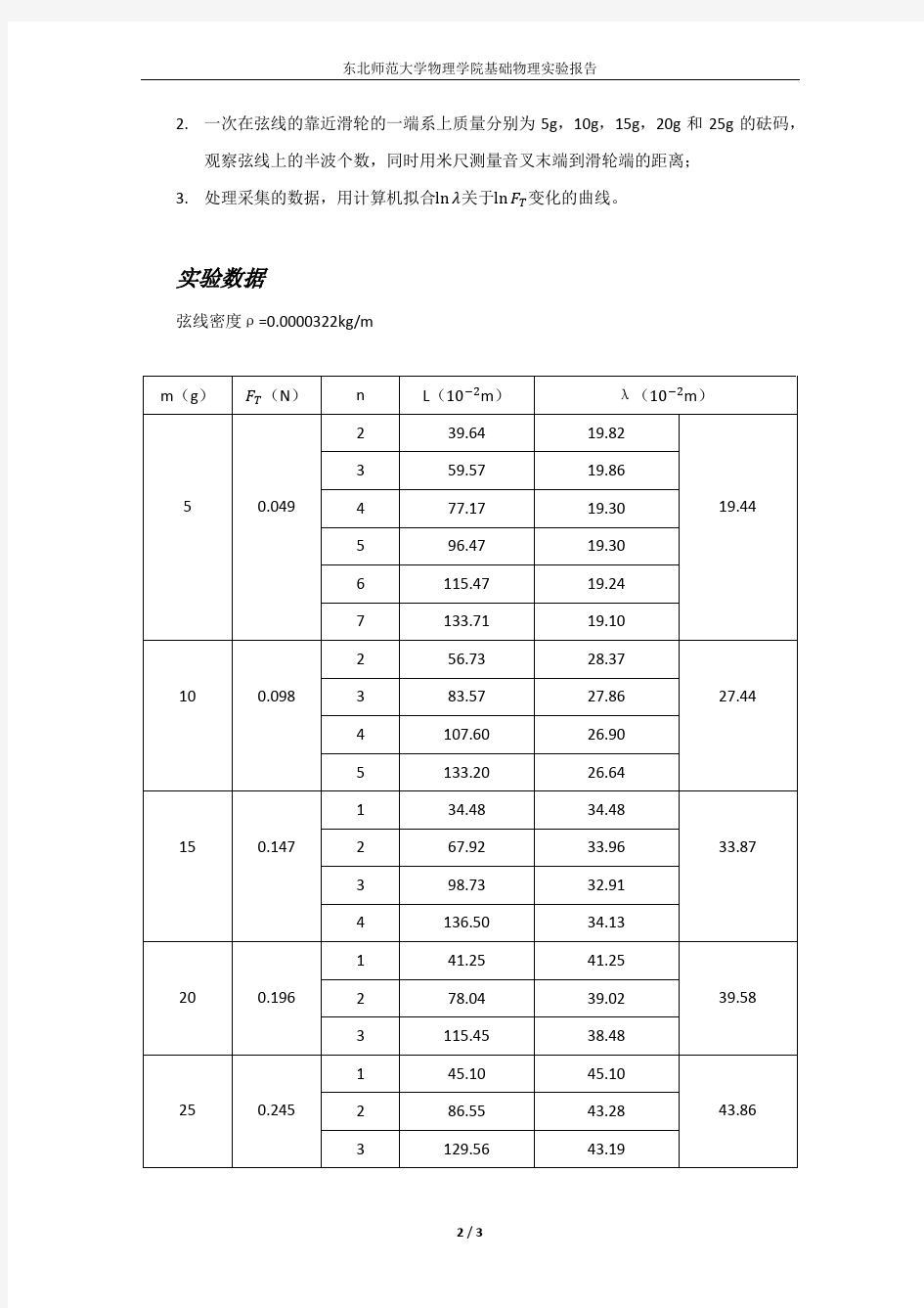 弦振动的研究