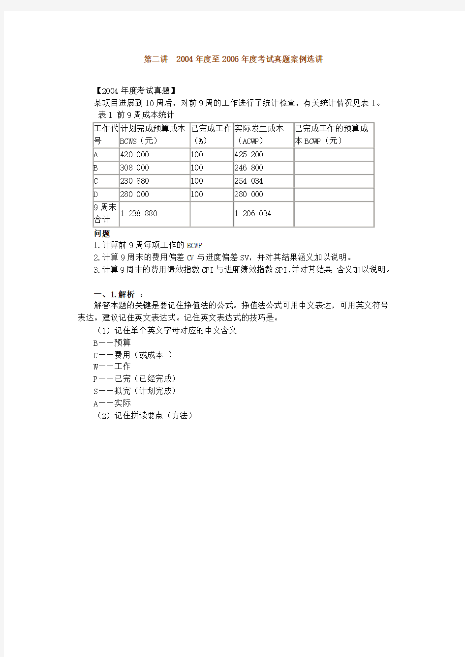 第二讲2004年度至2006年度考试真题案例选讲