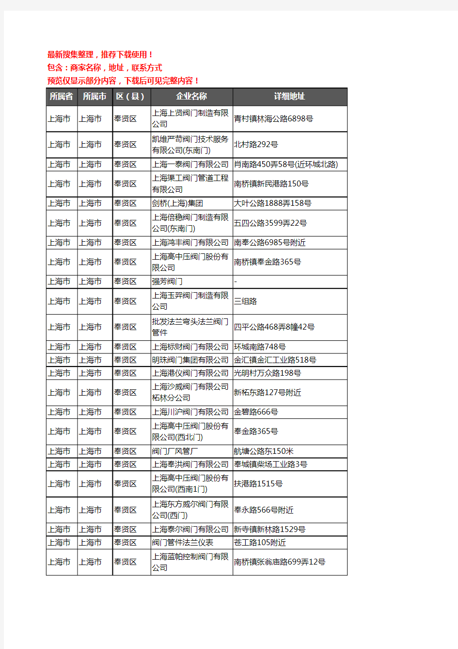 新版上海市上海市奉贤区阀门企业公司商家户名录单联系方式地址大全83家