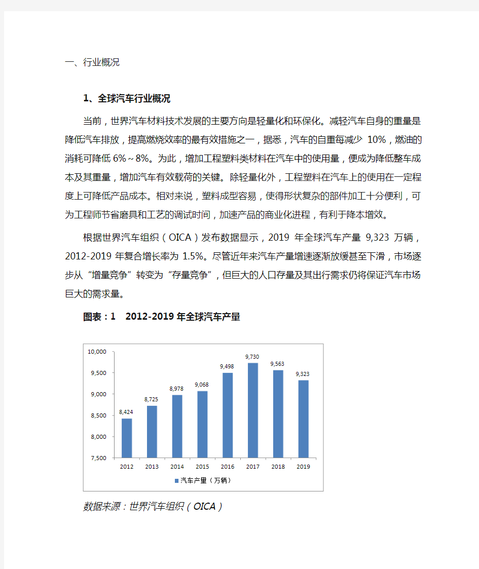 全球汽车及中国汽车产业研究报告