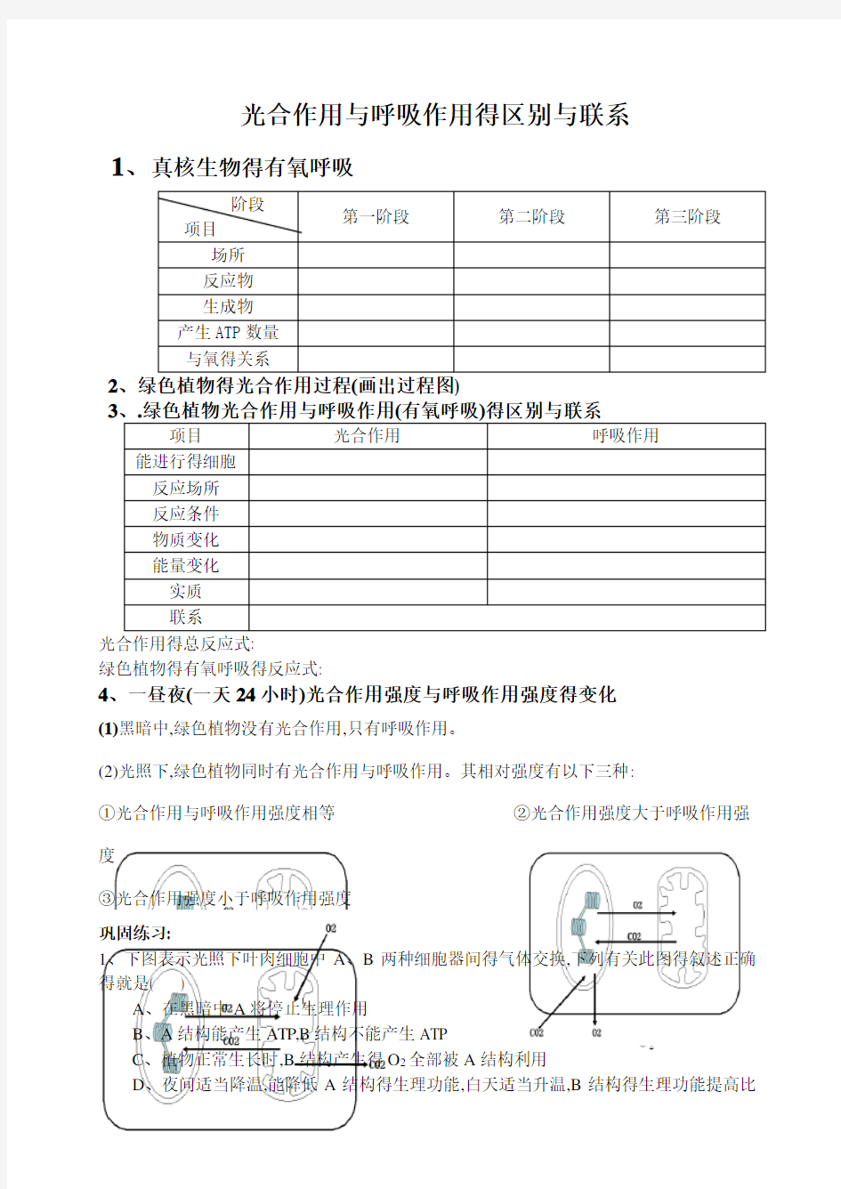 光合作用和呼吸作用的区别和联系