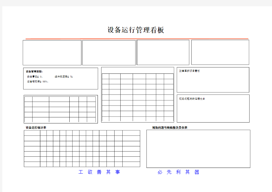 设备运行管理看板