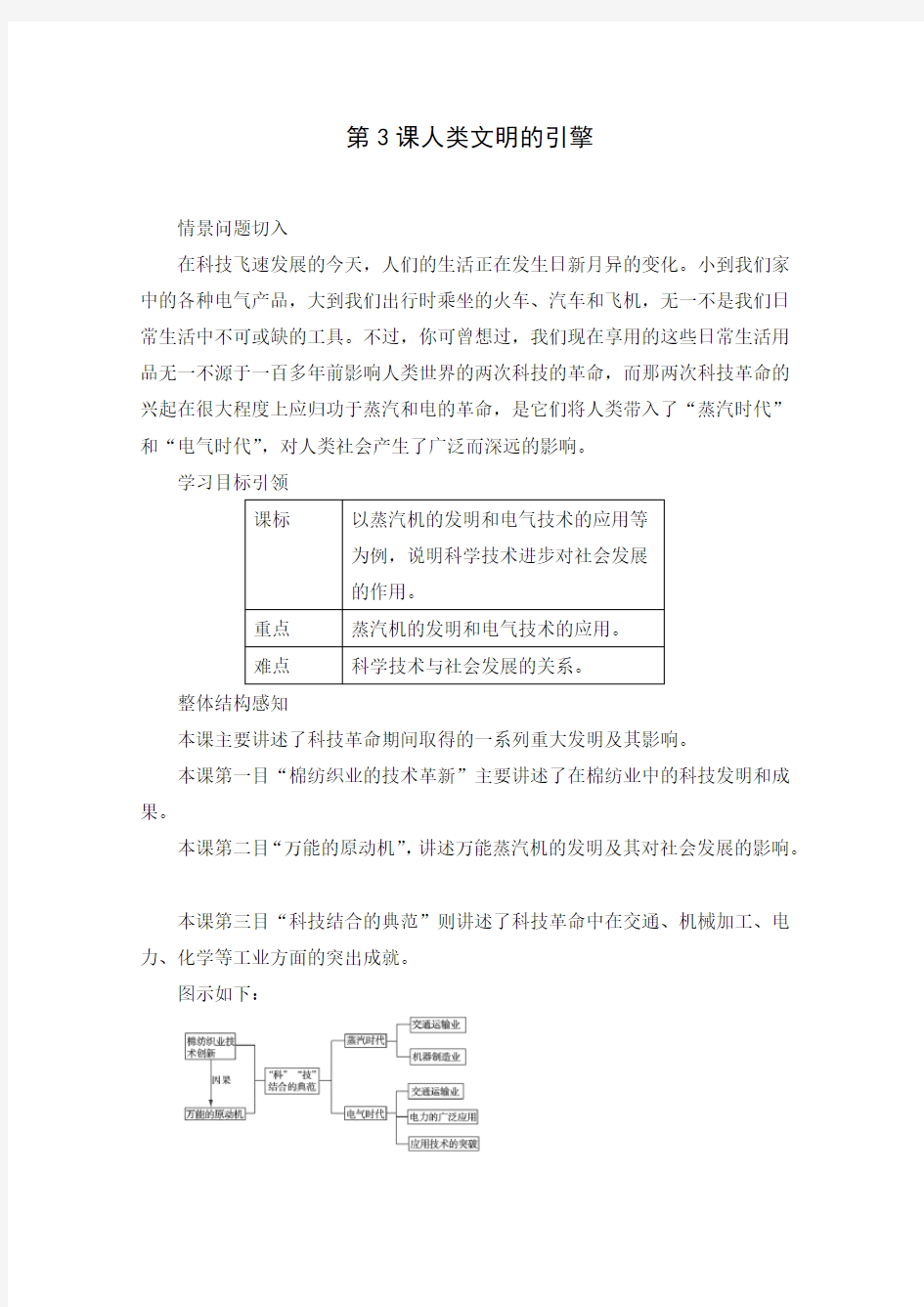 73人类文明的引擎 学案 (5)