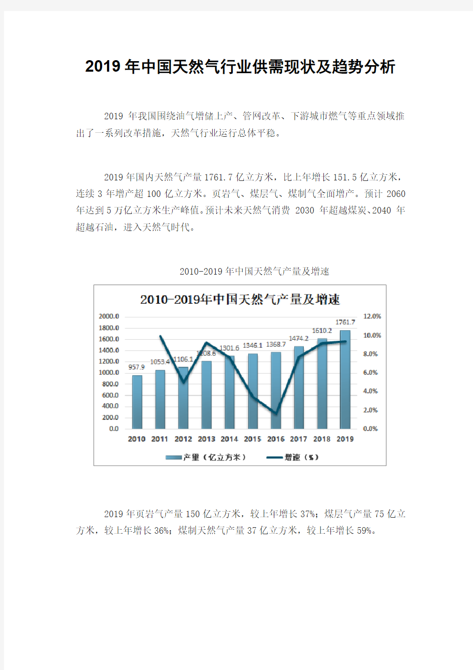 2019年中国天然气行业供需现状及趋势分析