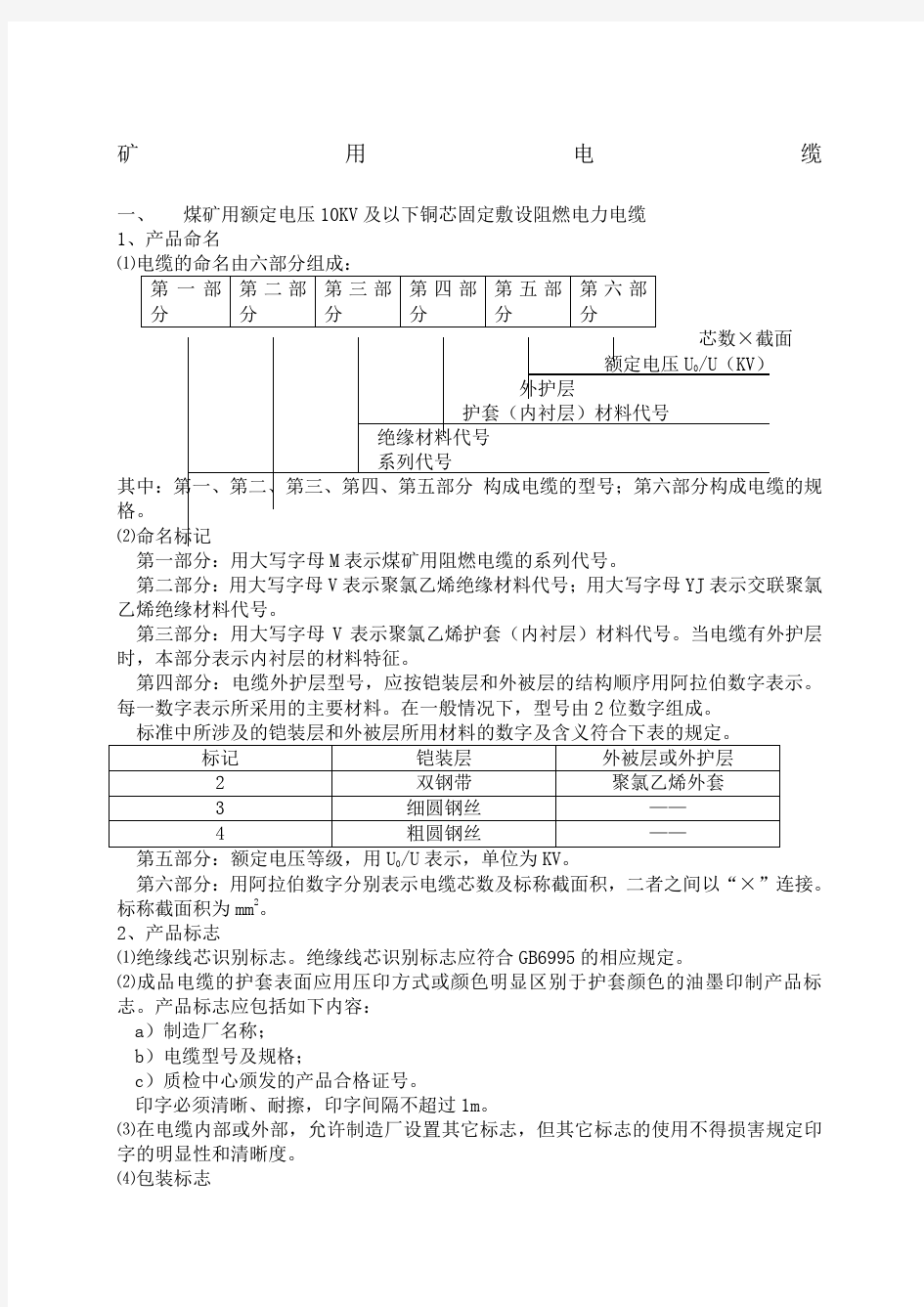 矿用电缆分类标准