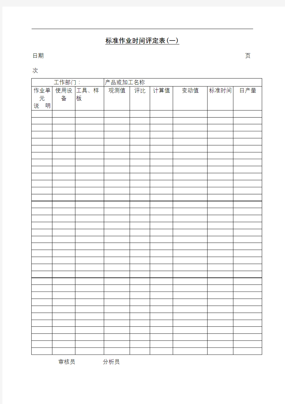 标准作业时间评定表表格格式