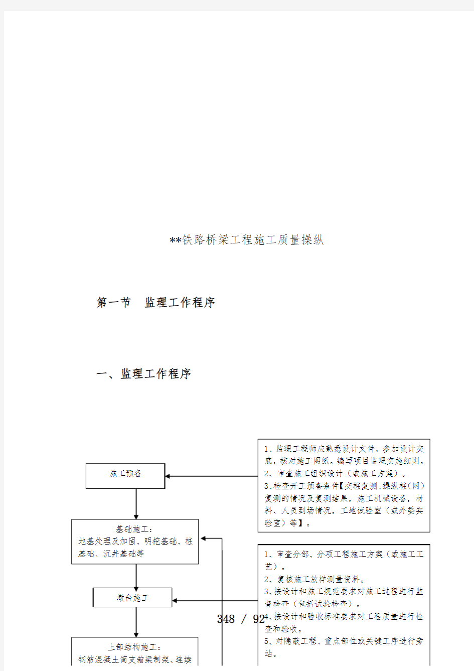 铁路桥梁工程施工质量控制