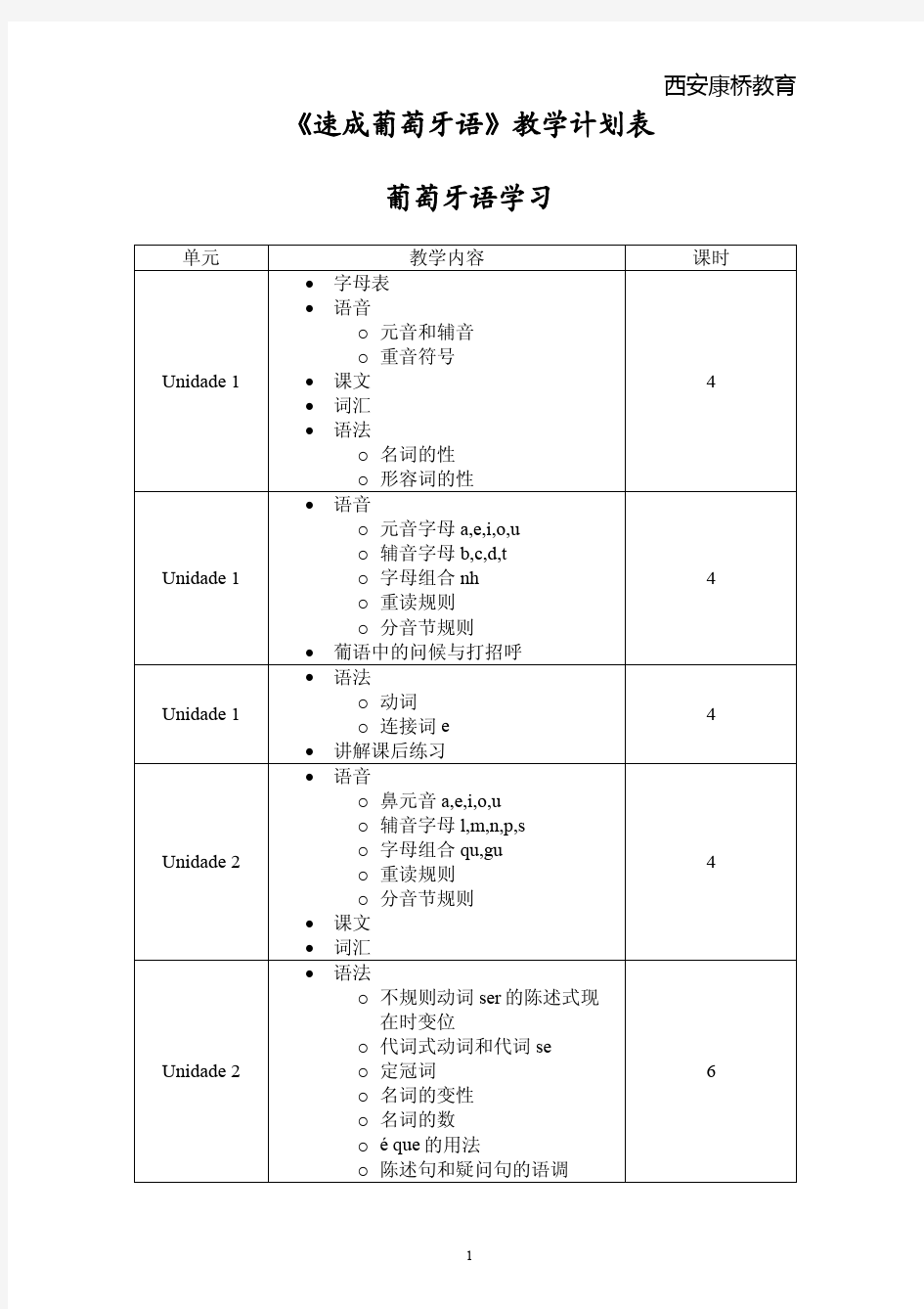 《速成葡萄牙语》教学计划表