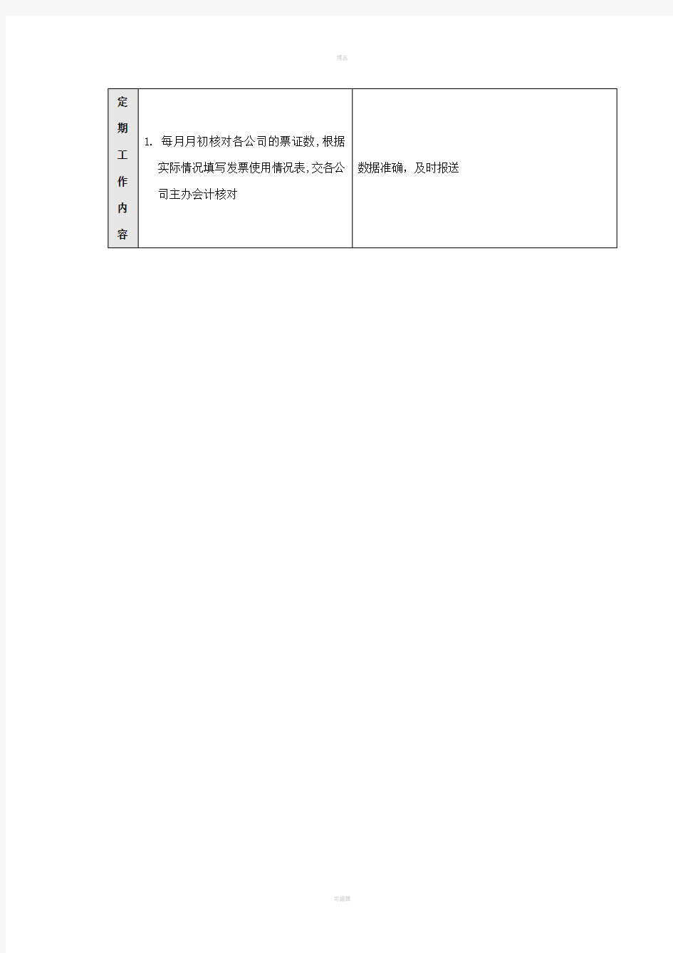 碧桂园财务部绩效考核制度之图章管理员岗位流程表