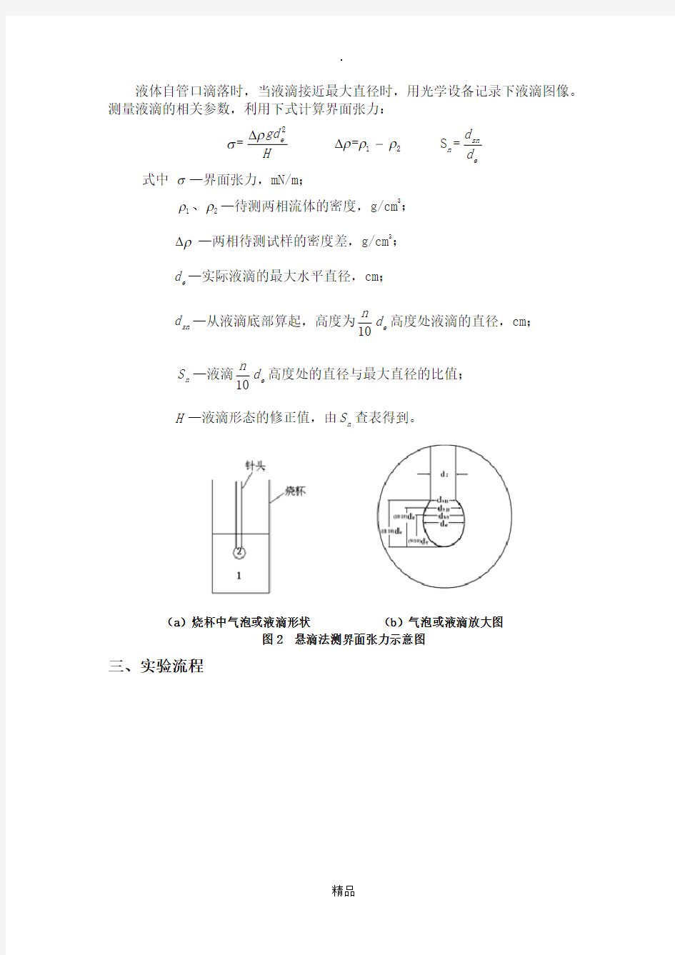 油层物理-岩石润湿性测定实验