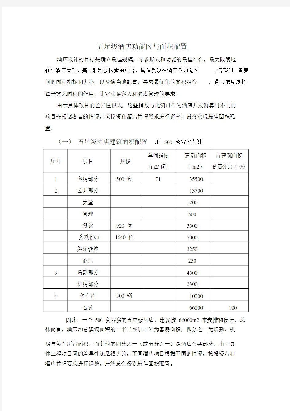 星级酒店功能区与面积配置.doc