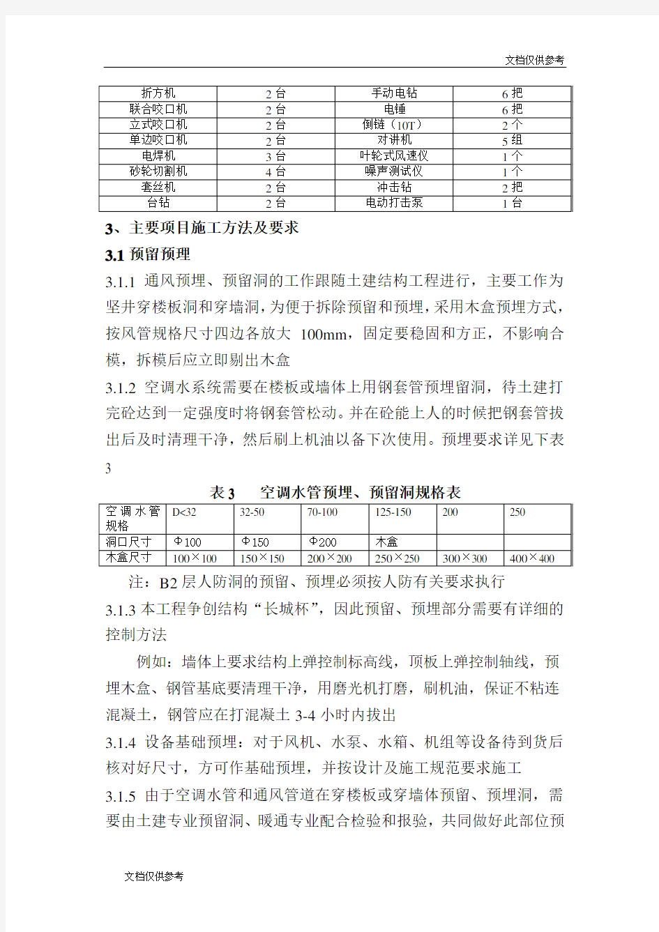 暖通工程施工方案