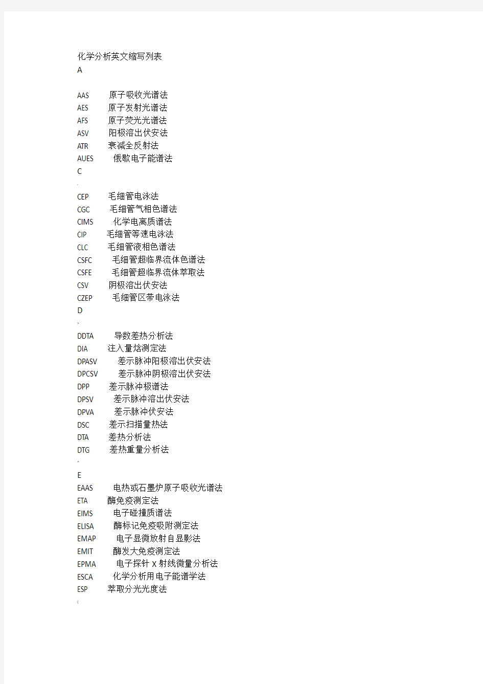 化学分析英文缩写列表