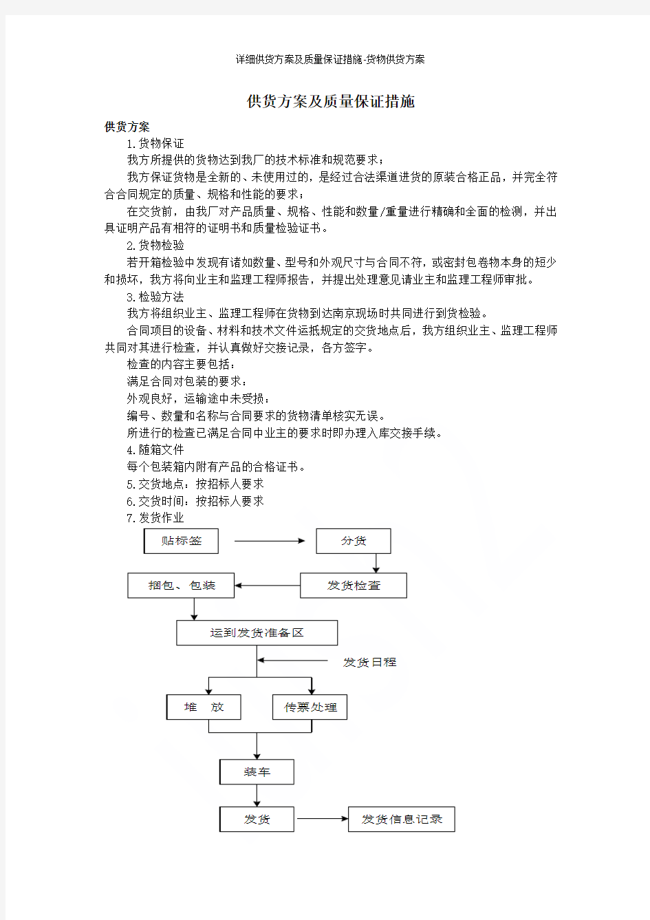 详细供货方案及质量保证措施-货物供货方案