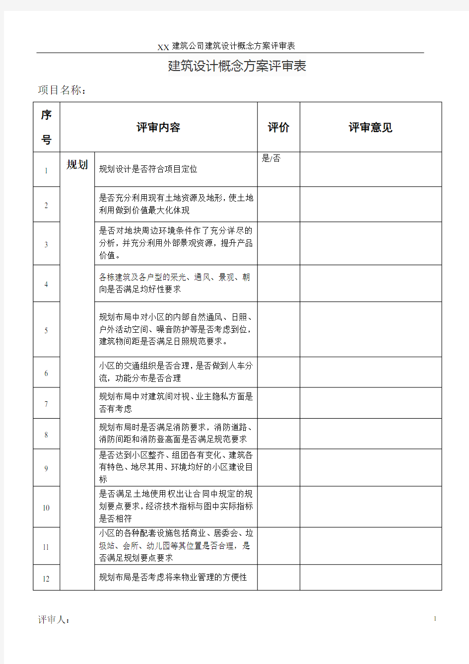 建筑设计概念方案评审表 超级详细的!