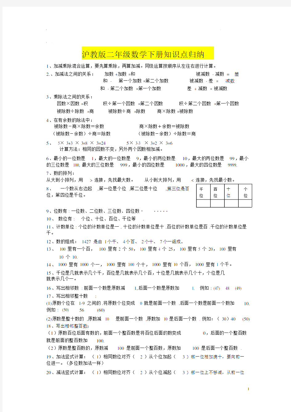 沪教版本小学二年级的数学下册的学习知识点.docx