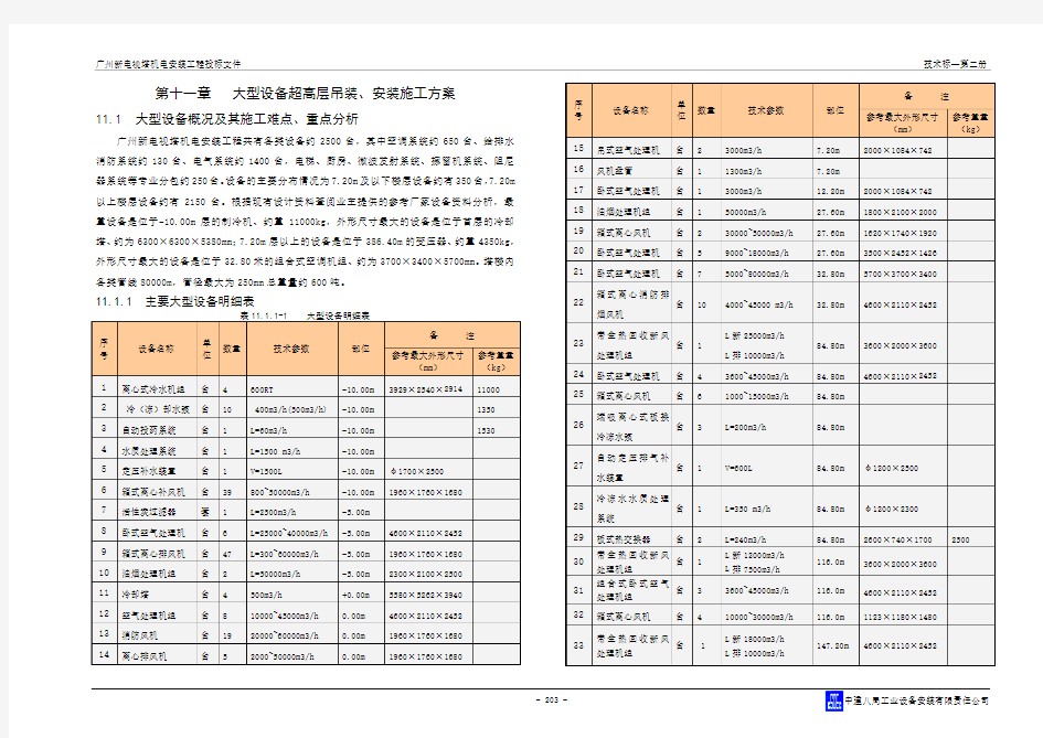 广州新电视塔(小蛮腰)-机电施工组织设计第二册(专项方案)