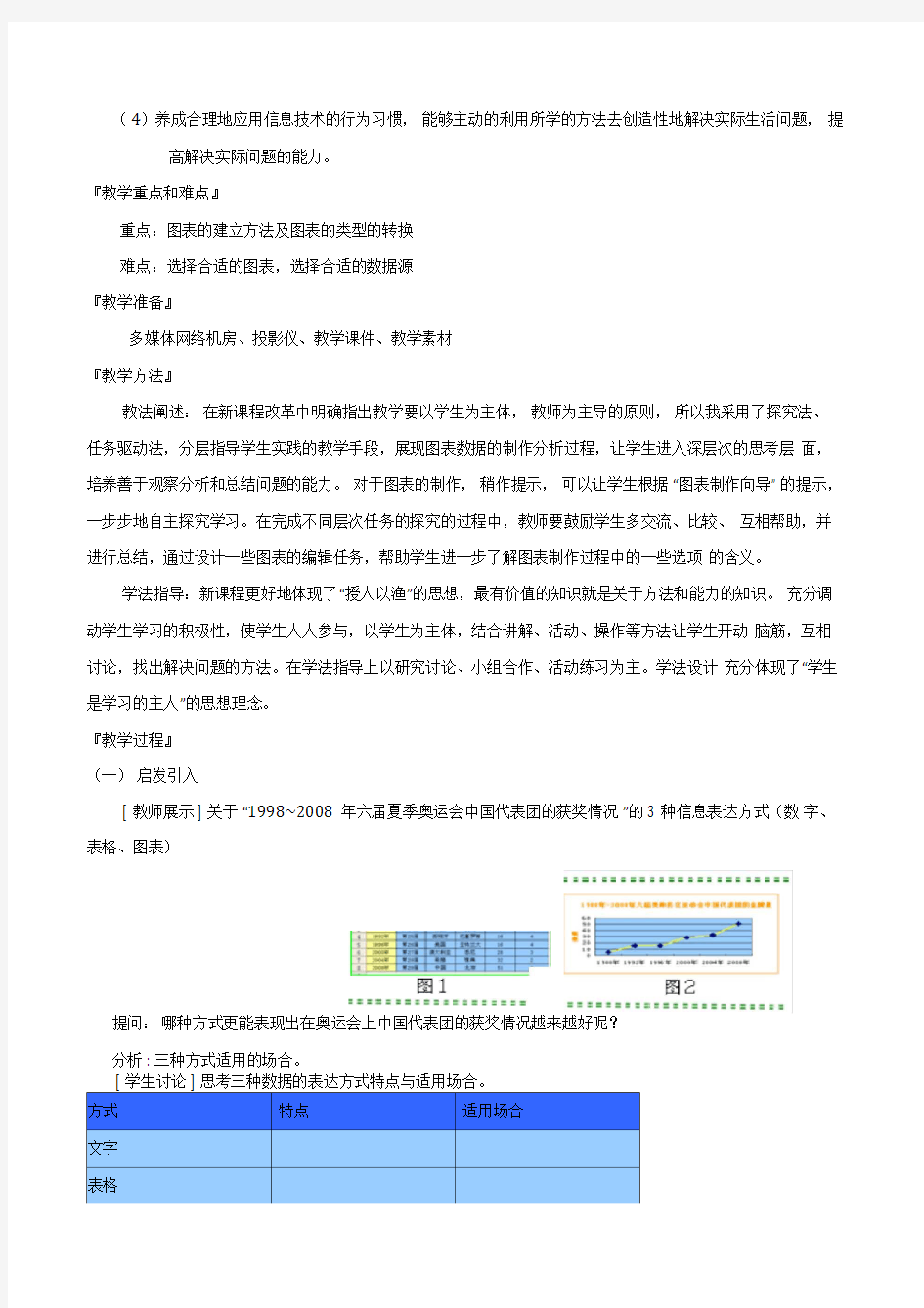 Excel数据图表与分析教学设计(初中信息技术精品)