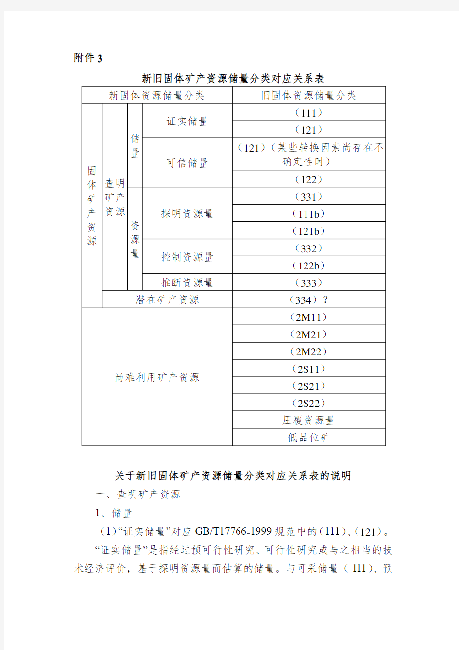 广西新旧固体矿产资源储量分类对应关系表