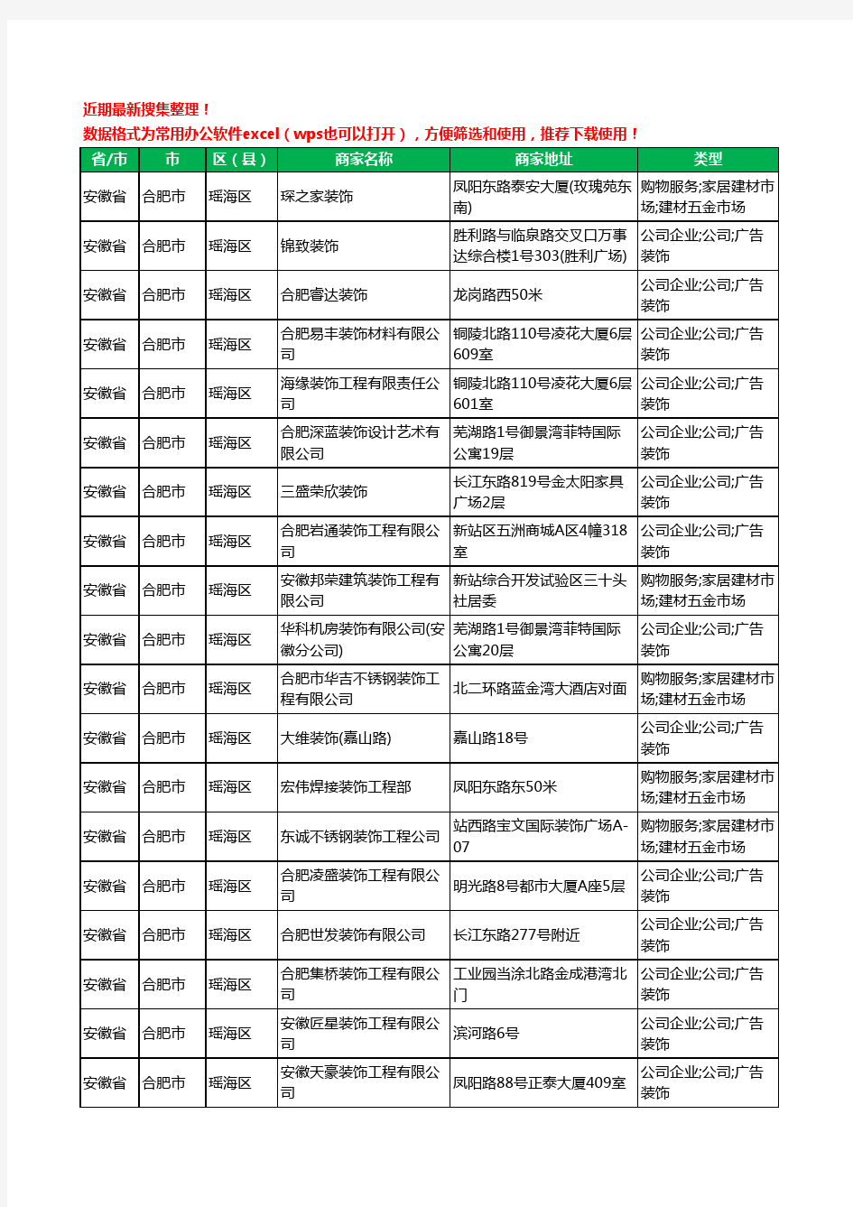 2020新版安徽省合肥市装修公司工商企业公司商家名录名单黄页联系方式电话大全1199家