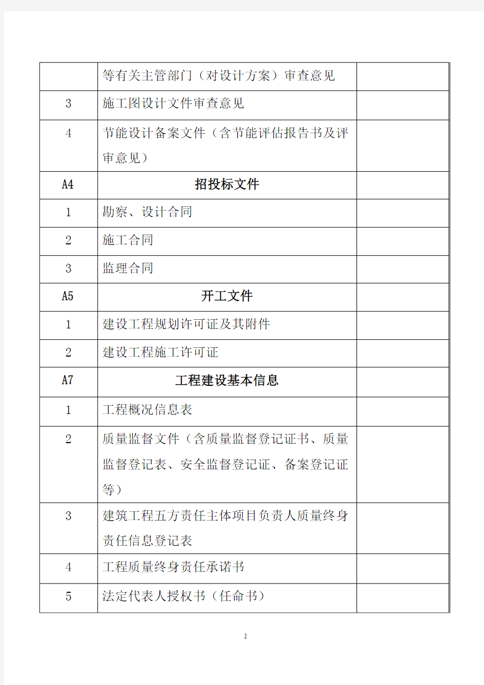 济南市建筑工程竣工档案归档范围