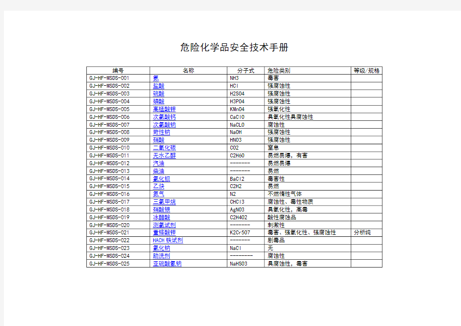 危险化学品 安全技术手册