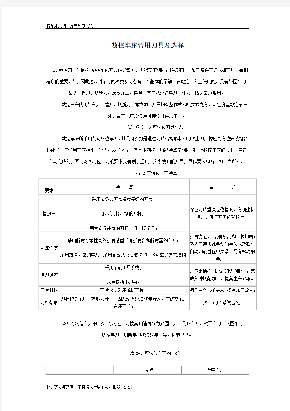 最新数控车床常用刀具及选择