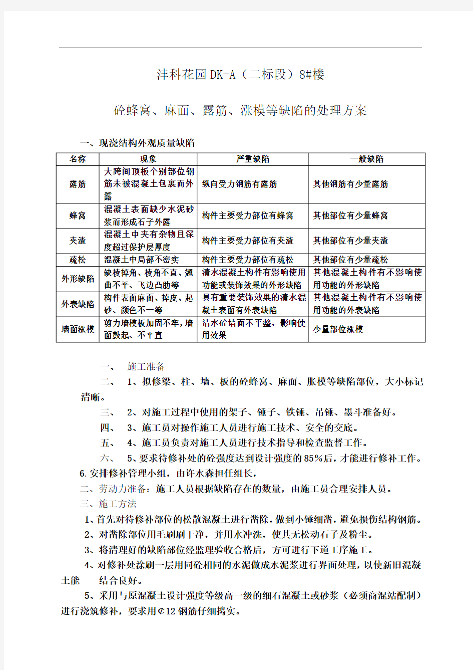 蜂窝、麻面、露筋处理方案