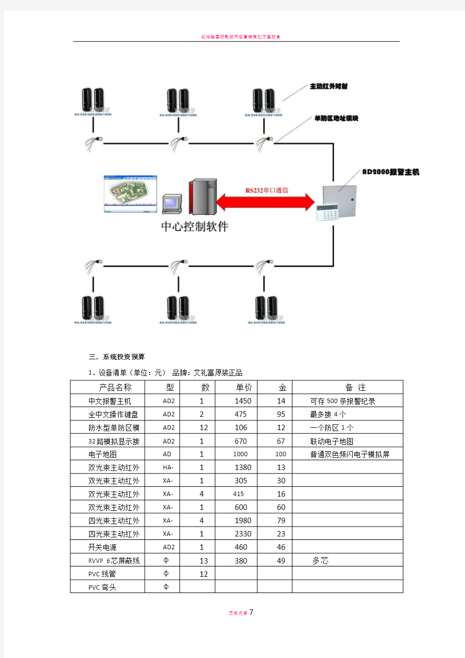 红外对射系统方案