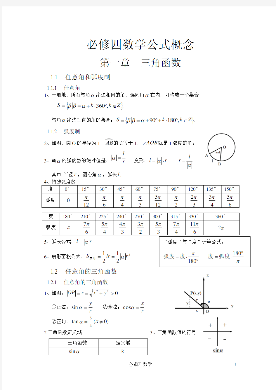 高中数学必修四知识点总结资料