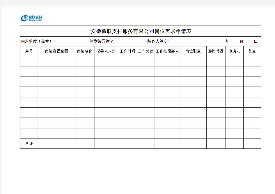 岗位需求申请表