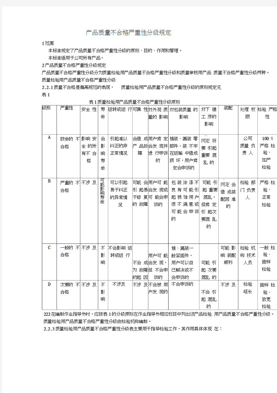 产品质量不合格严重性分级规定