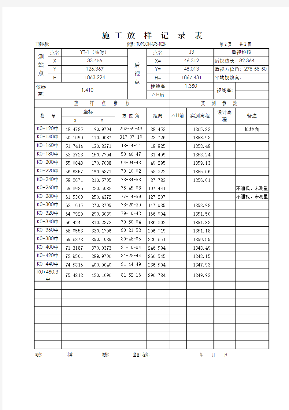 全站仪施工测量放样记录表