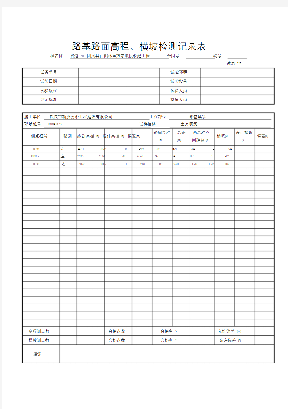 路基路面高程、横坡检测记录表