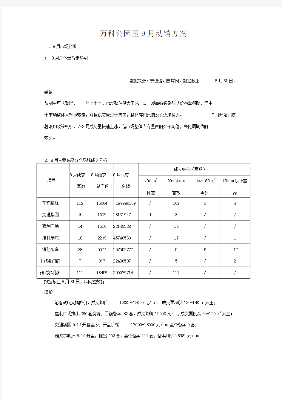 万科公园里动销方案