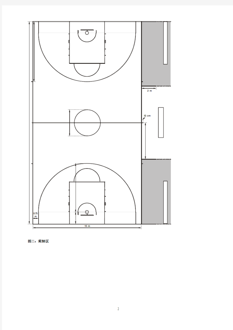 最新篮球竞赛规则6·4课件
