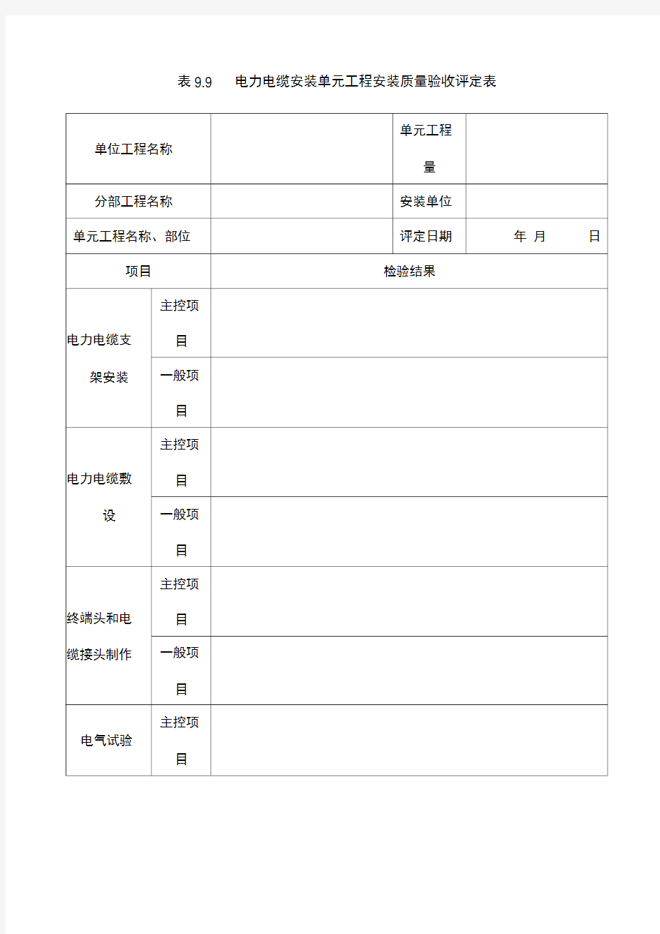 电力电缆安装单元工程安装质量验收评定表