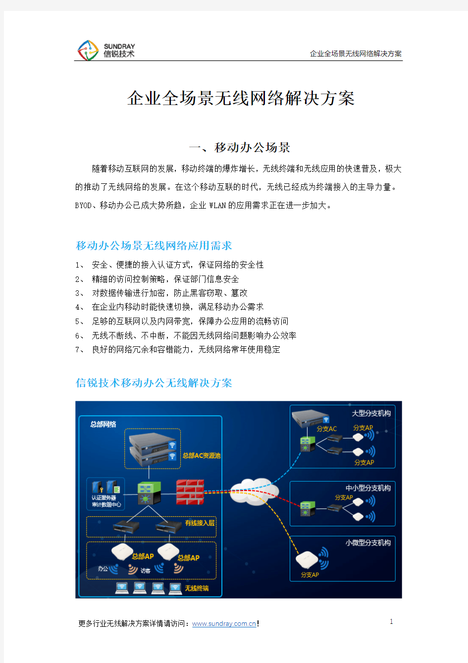 企业全场景无线网络解决方案-信锐技术