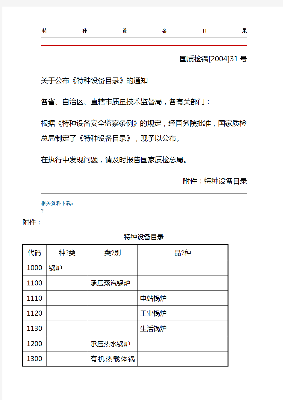 《特种设备目录》(国家质量监督检验检疫总局,国质检锅〔2004〕31号)