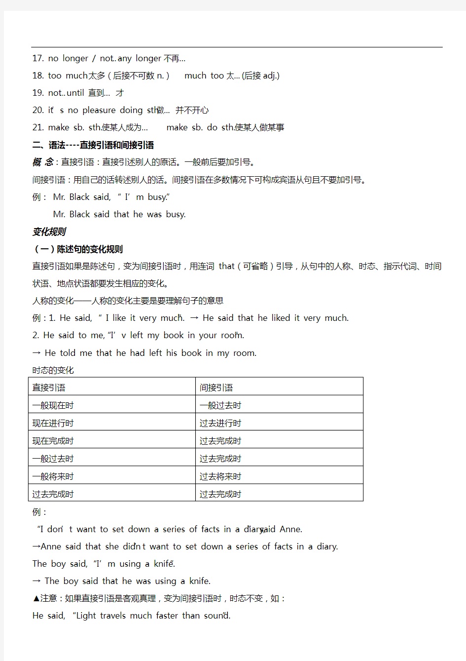 人教版高中英语必修1知识点归纳总结