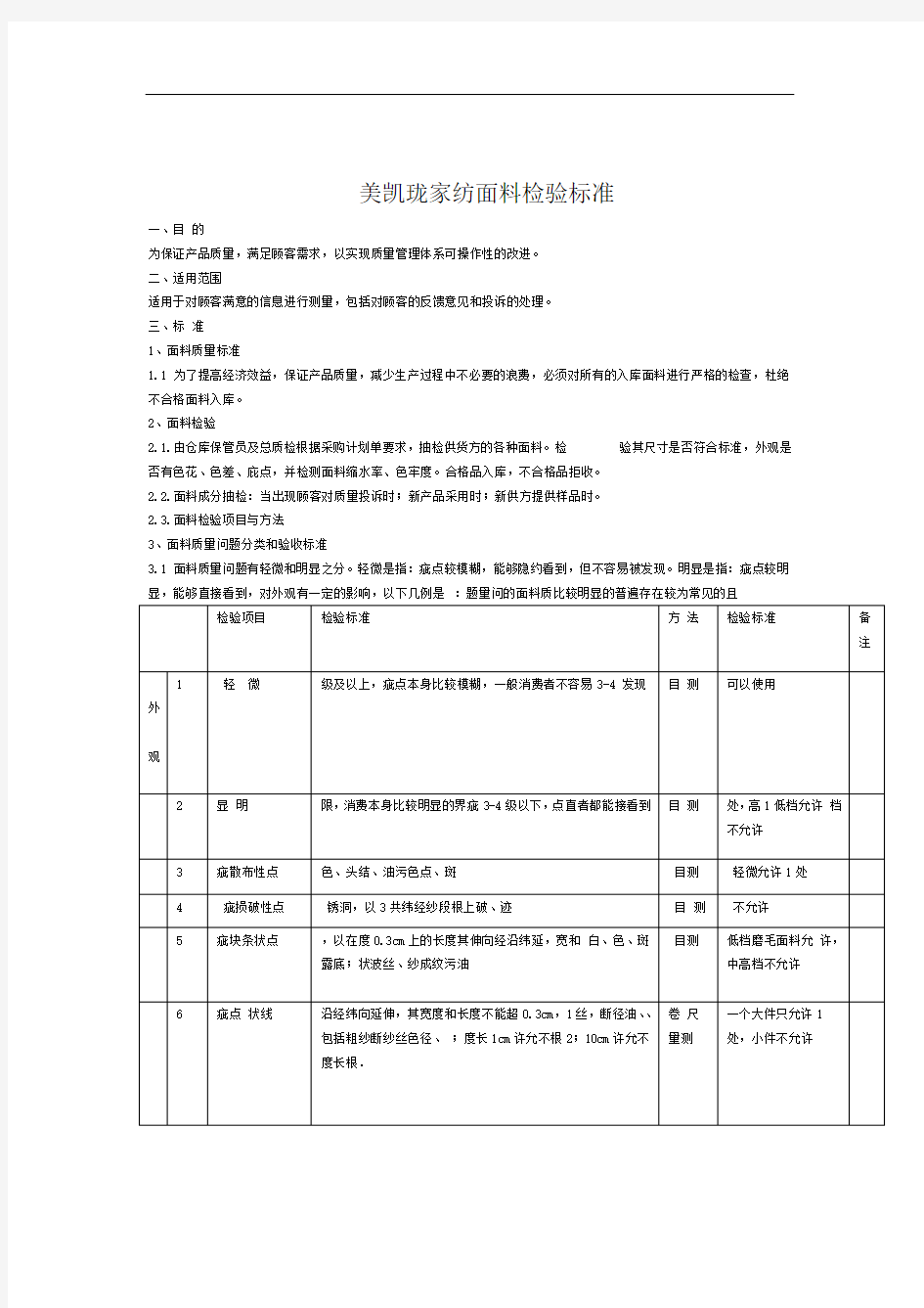 家纺面料检验标准