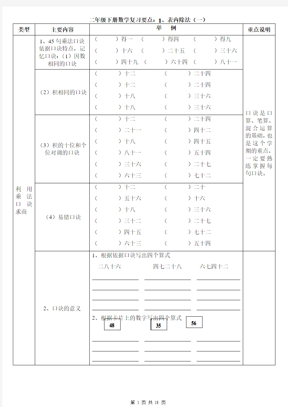 二年级下册数学期末总复习提纲