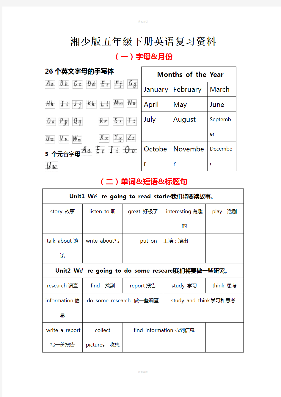 湘少版五年级下册英语复习资料