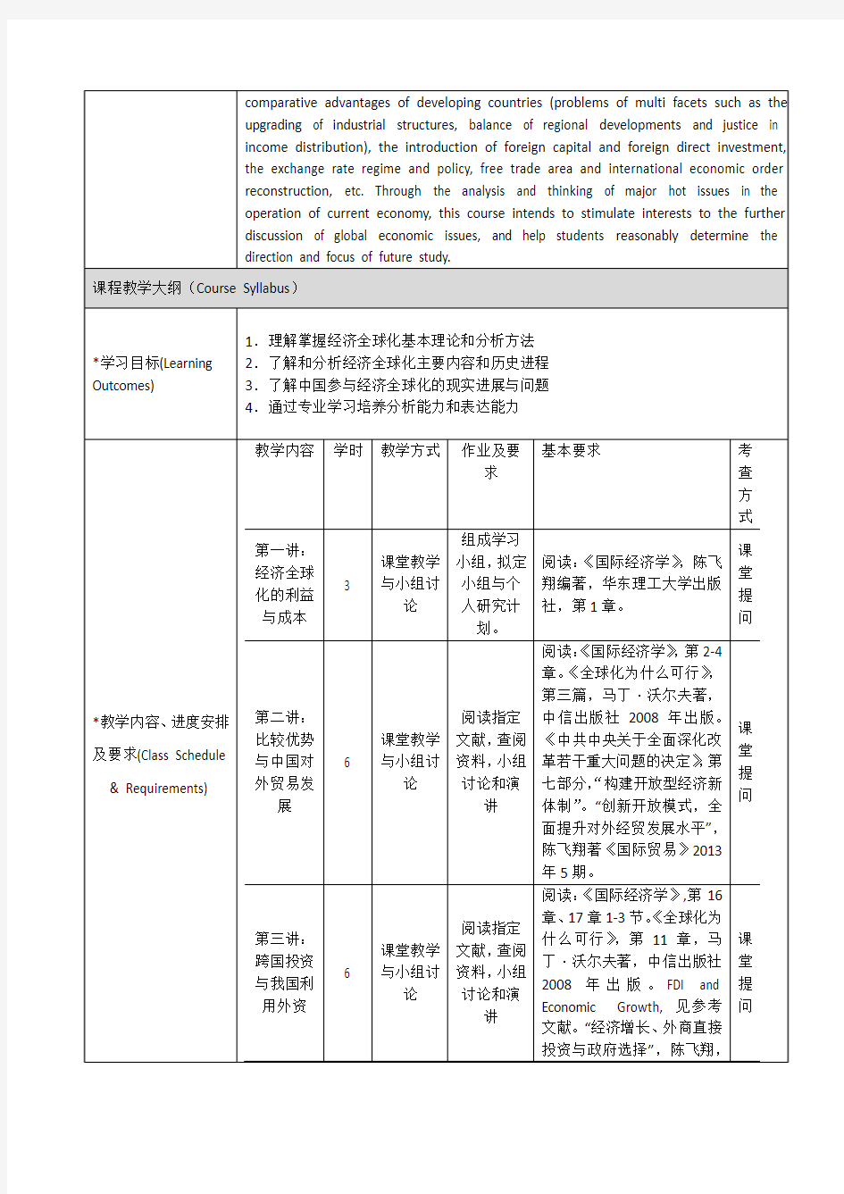 《经济全球化的分析视野》课程教学大纲-上海交通大学安泰经济与管理学院