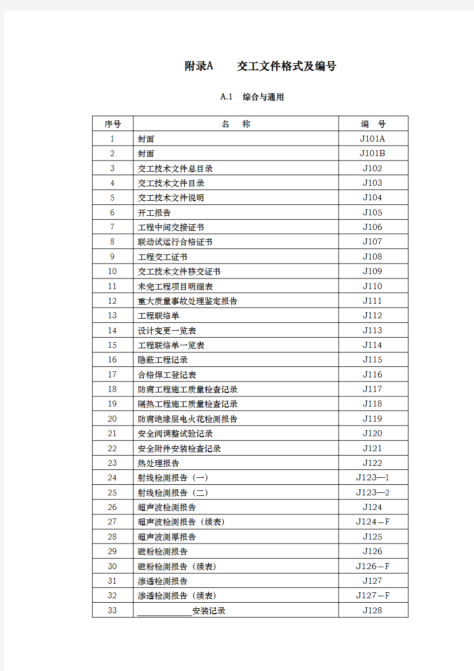 中石化ASH3503交工表格模板