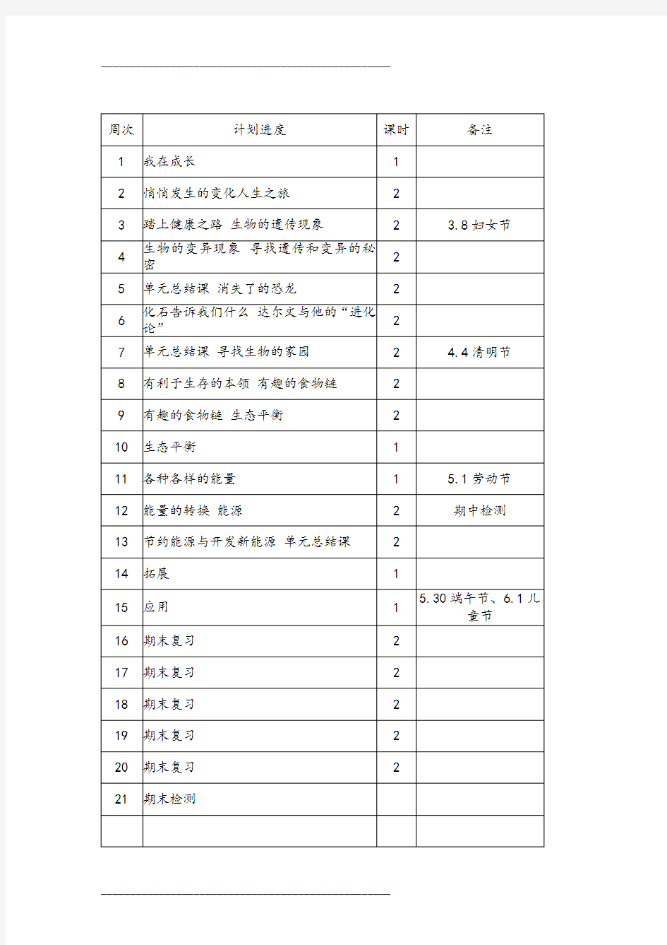 苏教版小学六年级下册科学教案完整版