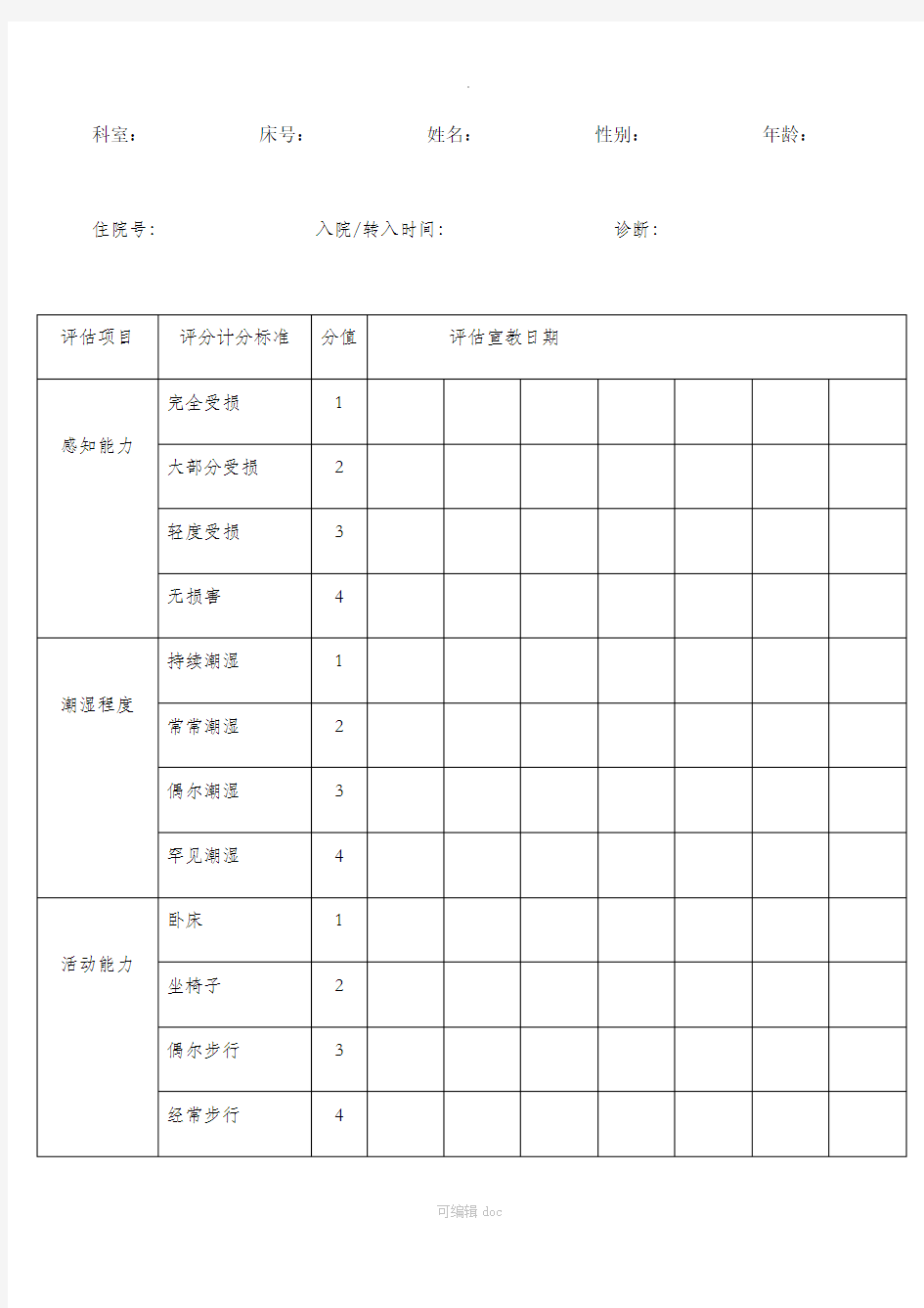 压疮风险评估表23395